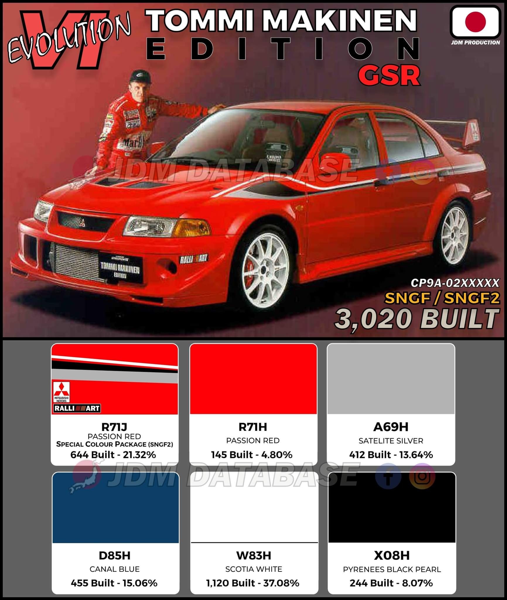JDM Database - Evolution VI Tommi Makinen GSR ... | Facebook