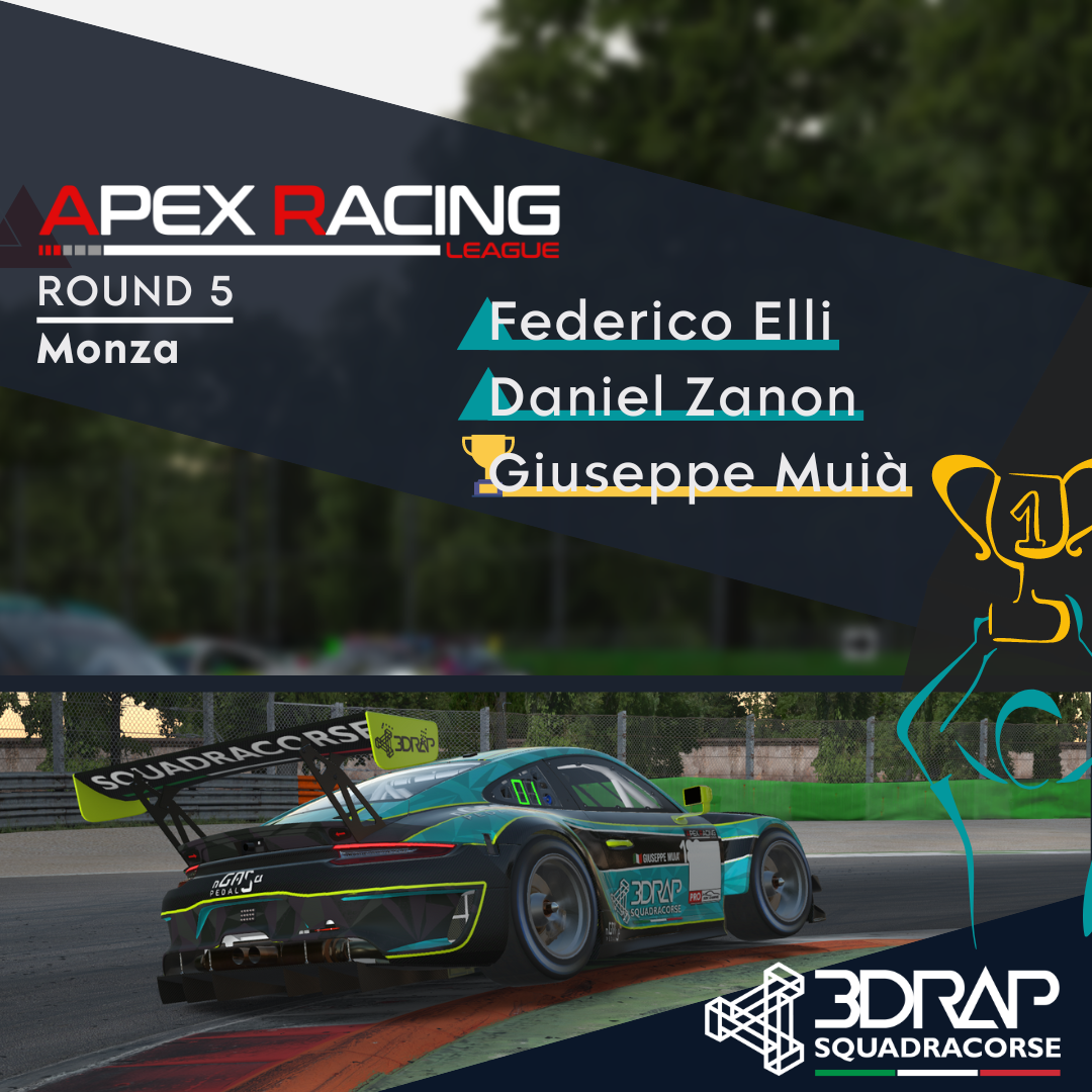 3DRap SimRacing - The fifth round of the Apex Racing...