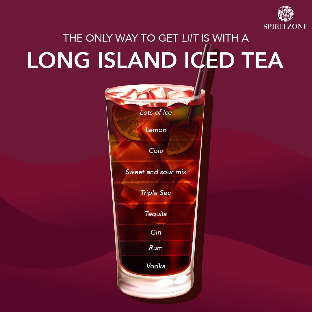 Spiritzone - Here’s how you can celebrate World Iced Tea Day with the ...