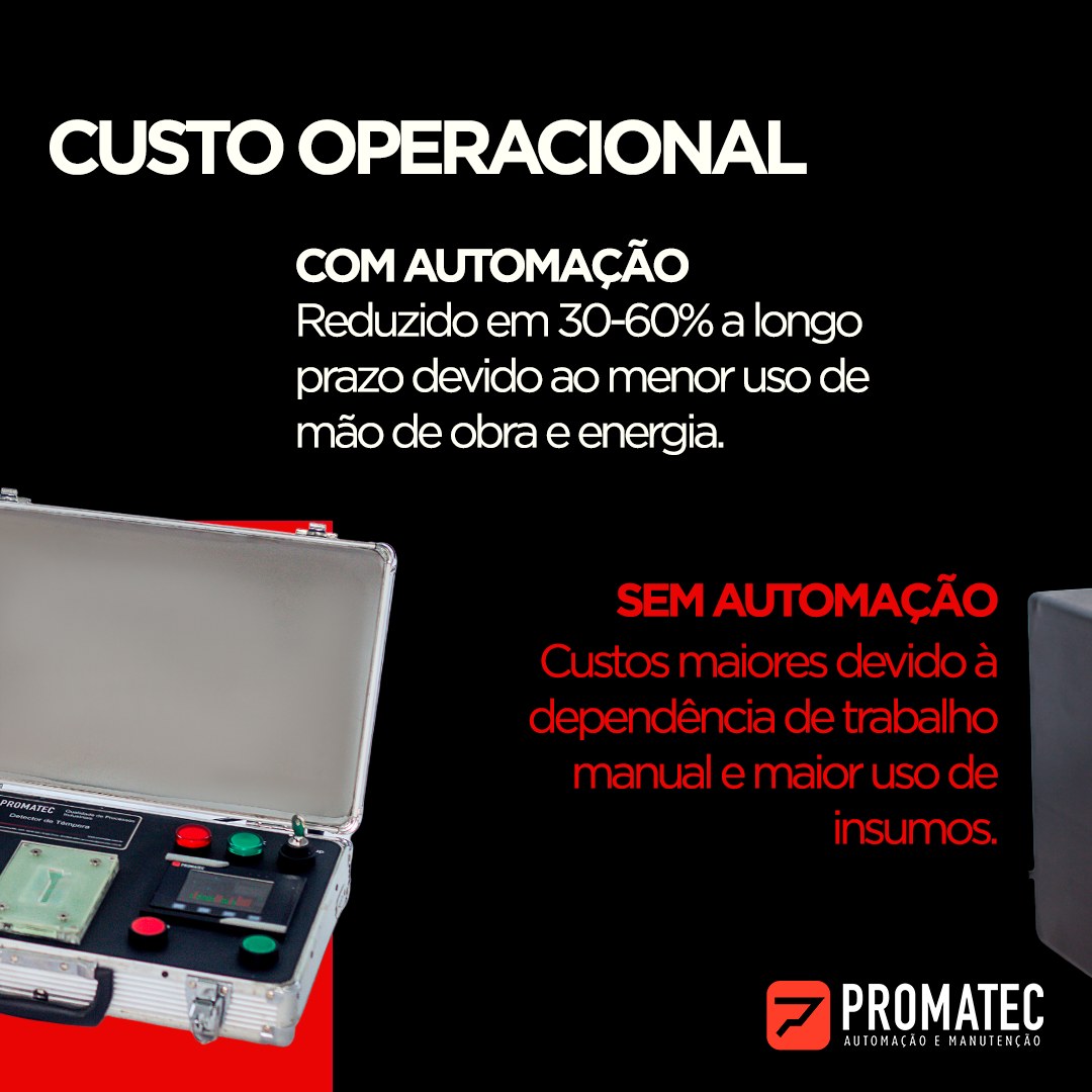Promatec | Charqueadas RS