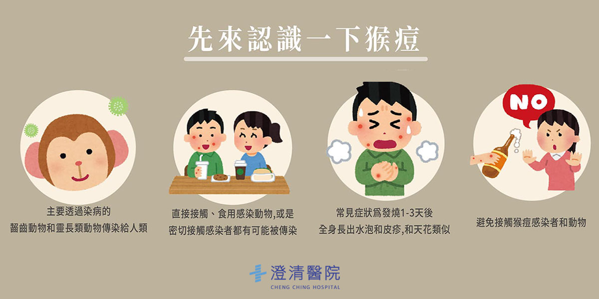 澄清綜合醫院中港分院 - 首例猴痘入侵台灣⁉️ Q什麼是猴痘😳...