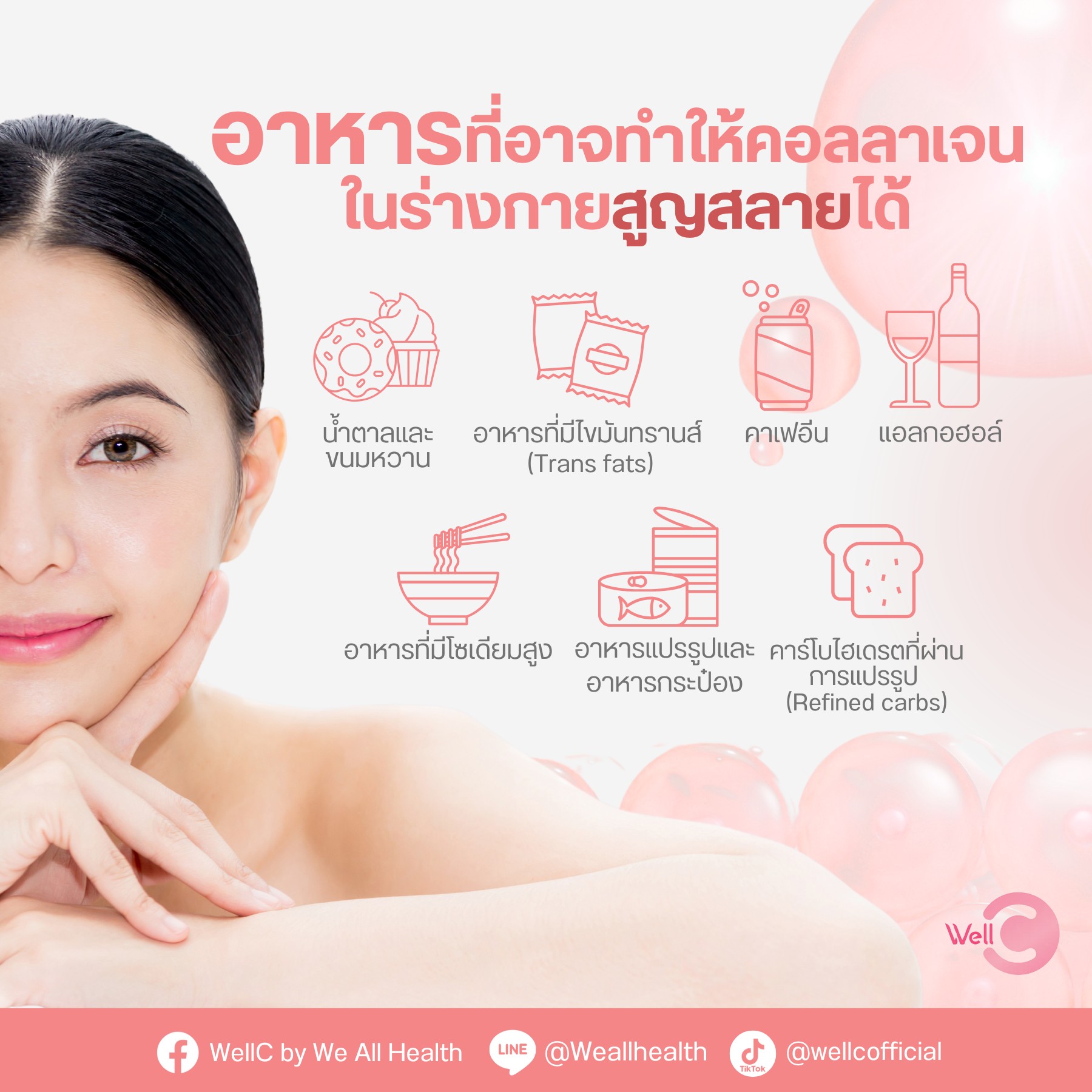 อาหารที่อาจทำให้คอลลาเจน... - WellC by We All Health | Facebook
