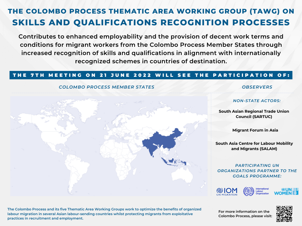 The #ColomboProcess Thematic... - IOM Sri Lanka and Maldives