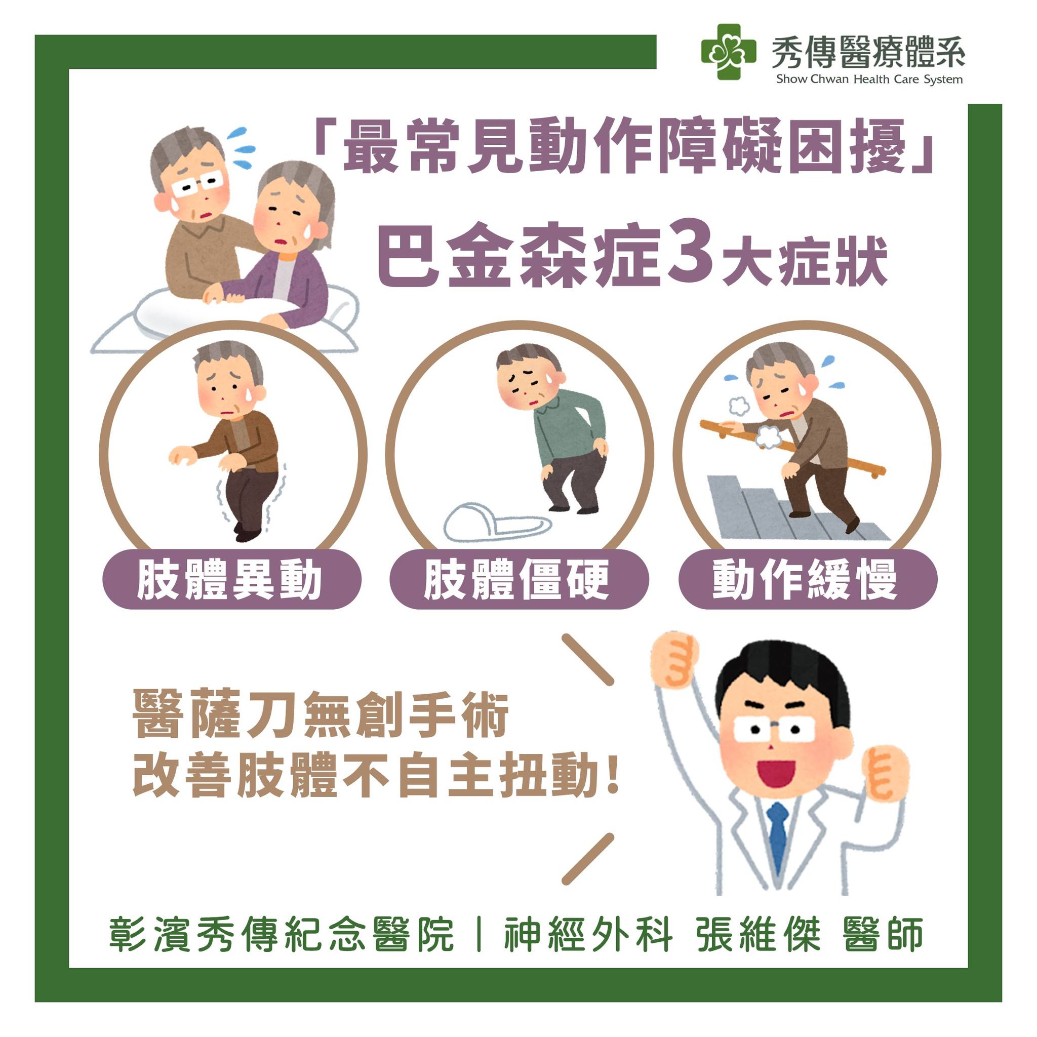 😬 #巴金森症 患者異動症狀😬 肢體會不自主的扭動... - 北高雄健康守護燈塔 高雄秀傳紀念醫院 秀傳醫療體系 | Facebook