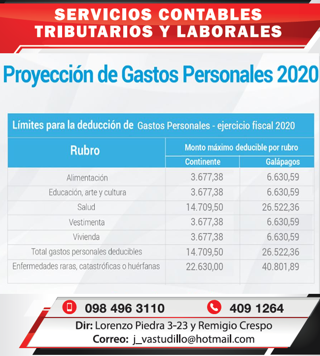 ‼️... - Servicios Contables Tributarios y Laborales | Facebook