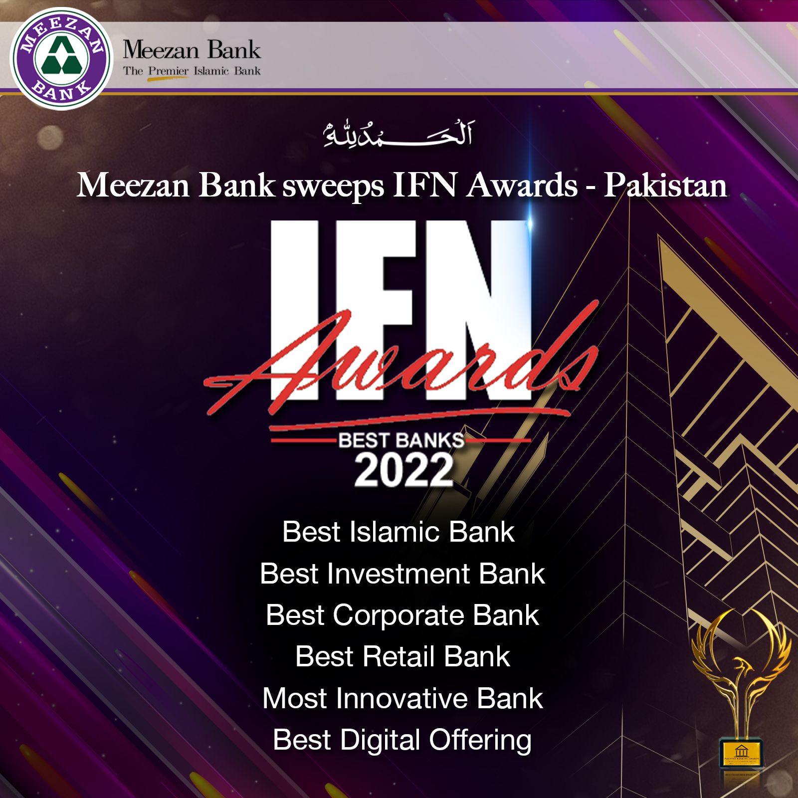 Alhamdulillah, Meezan Bank has swept... - Meezan Bank Limited