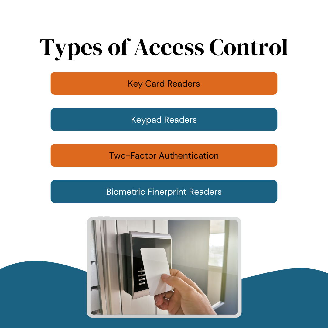 Turner Security - What are the different types of Access...