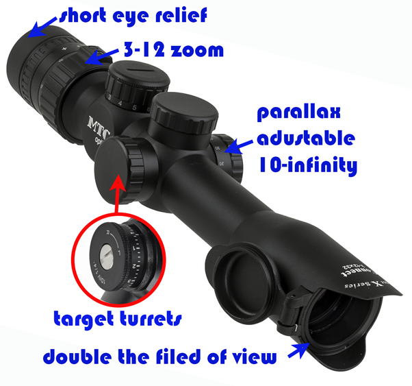 MTC Optics - Short #carbine and #bullpup rifles are...