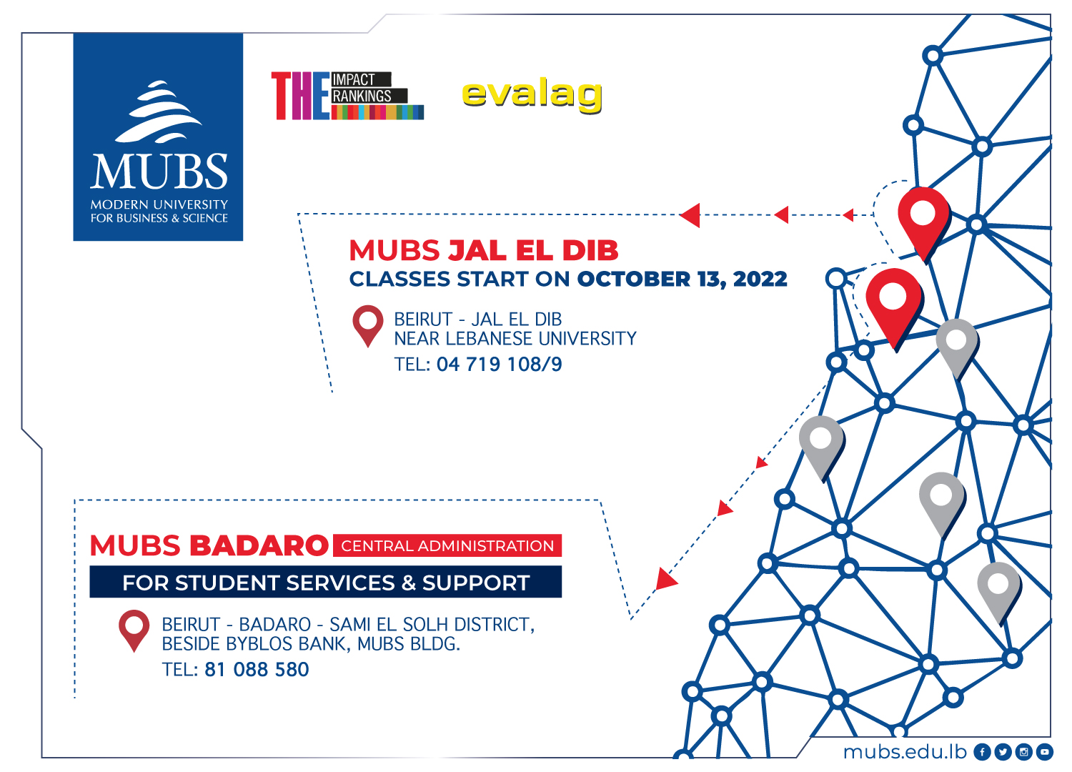 We are... - MUBS - Modern University for Business & Science | Facebook