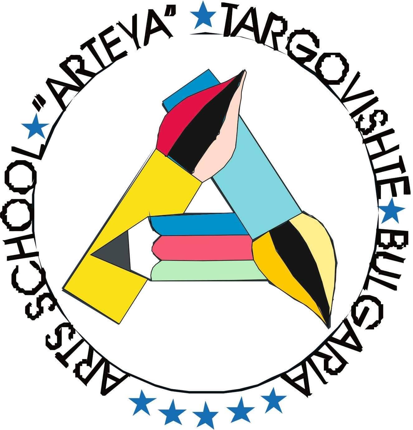 ARTEYA Targovishte/BG