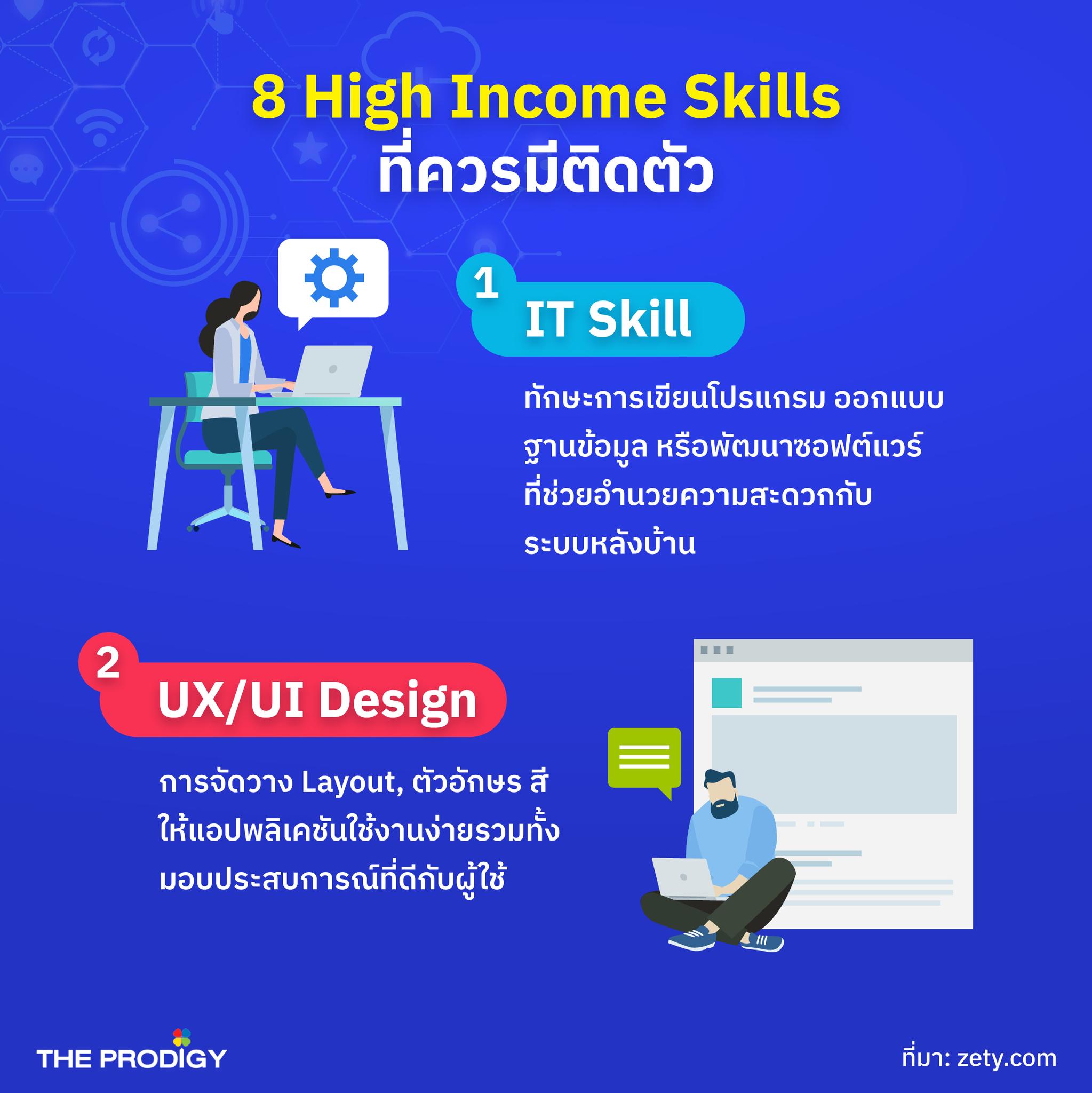 The Prodigy - 8 High Income Skills ที่ควรมีติดตัวไว้ ! . ⭕ IT Skills ใน ...