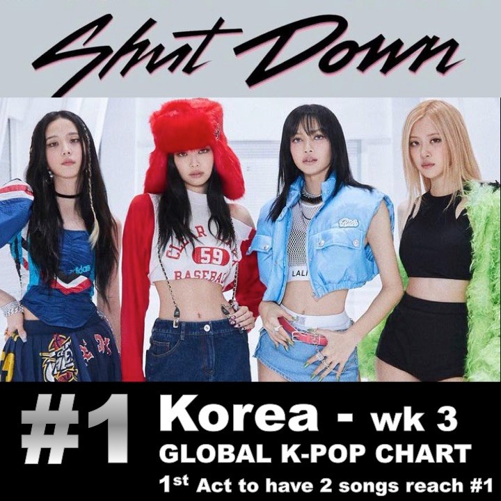 K-Pop Radar Fandom Chart | September 11-27 #2 – Treasure 트레저
