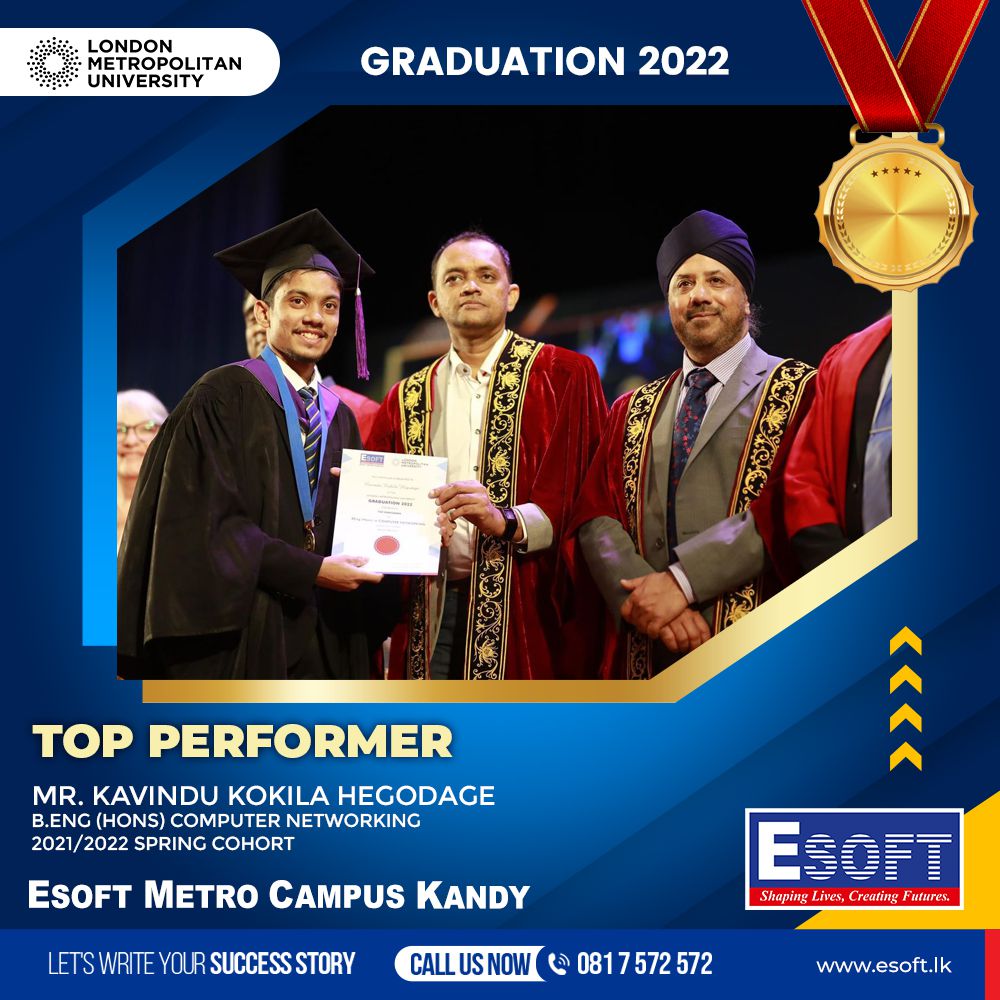ESU Kandy - Congratulations Mr. Kavindu Kokila Hegodage... | Facebook