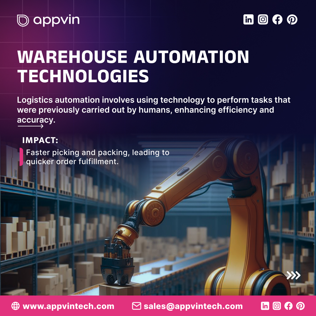 AppVin Technologies Pvt Ltd | Leiden