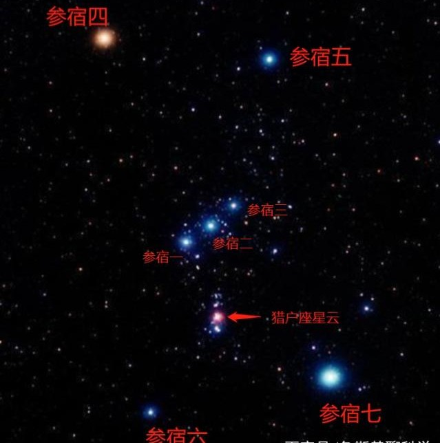 風水輪流轉，有時星光，有時月光 獵戶座不簡單，寶劍暗藏一片星雲 天文Know... - 快樂聯播網 HappyRadio