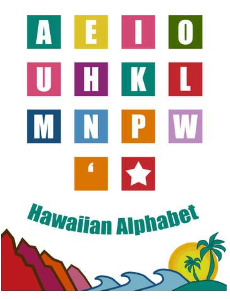 Did you know the Hawaiian alphabet... - Aloha To Go - Beach