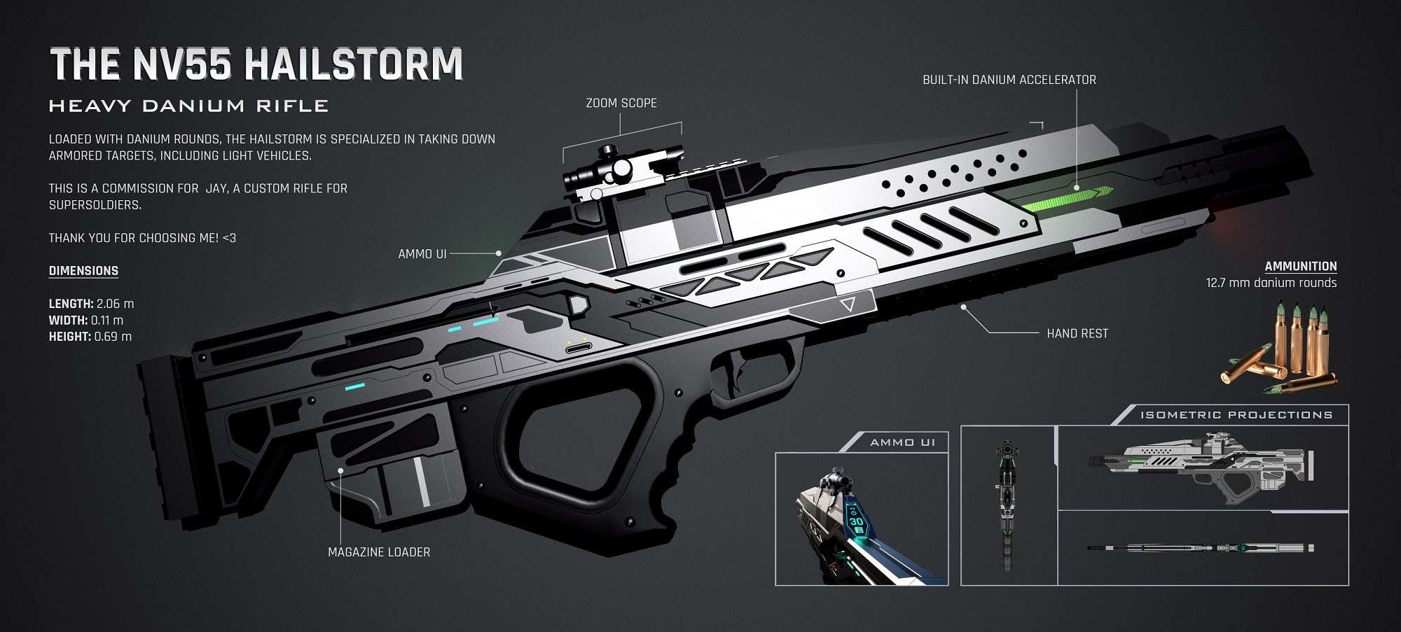 Presenting the NV55 Hailstorm Heavy... - Universe of Dusk