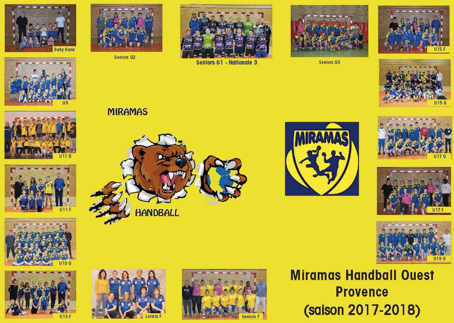 Châteauneuf HandBall added a new photo. - Châteauneuf HandBall