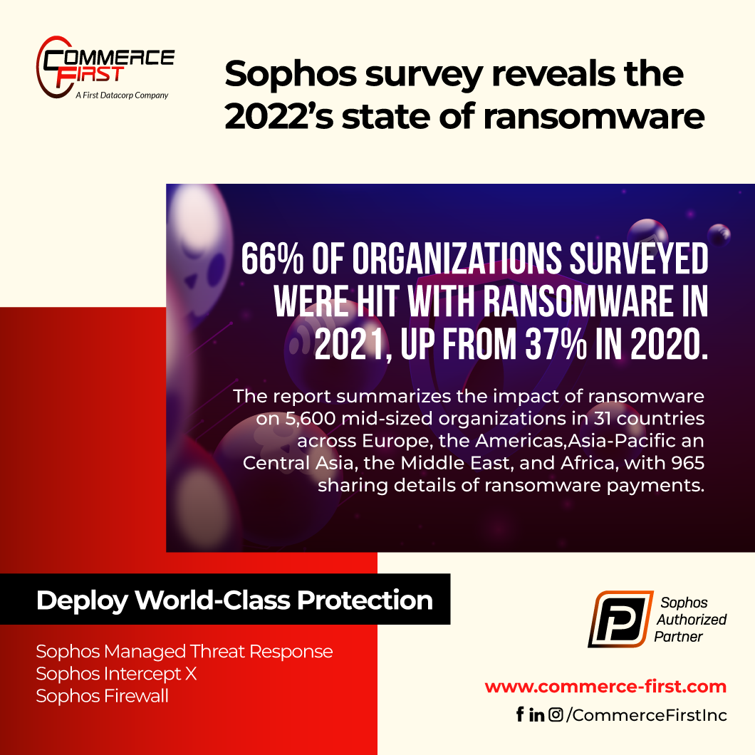 Commerce First, Inc. - Know your enemy. Ransomware keeps evolving ...