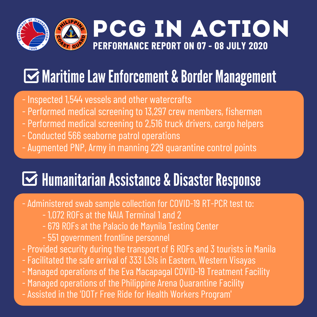 PCG IN ACTION: On 07 - 08 July... - Philippine Coast Guard | Facebook