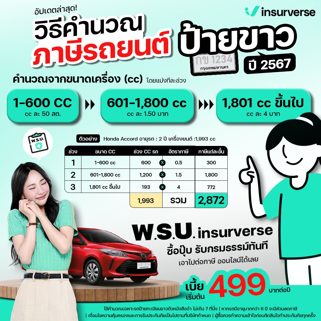InsurVerse - 🚗💸 อัปเดตล่าสุด! วิธีคำนวณภาษีรถยนต์ง่ายๆ... | Facebook