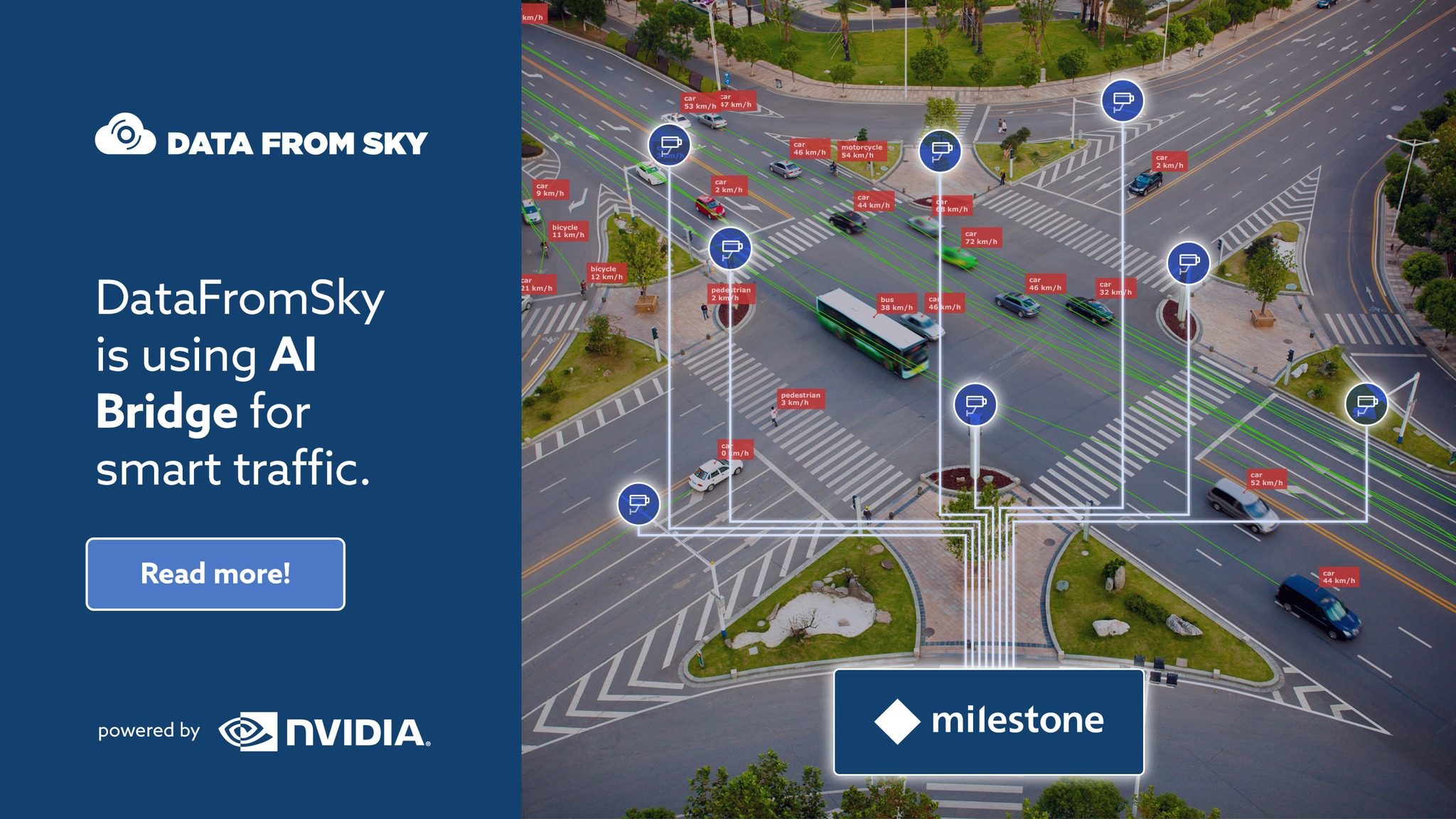 DataFromSky - Our #FLOW traffic analysis framework has...