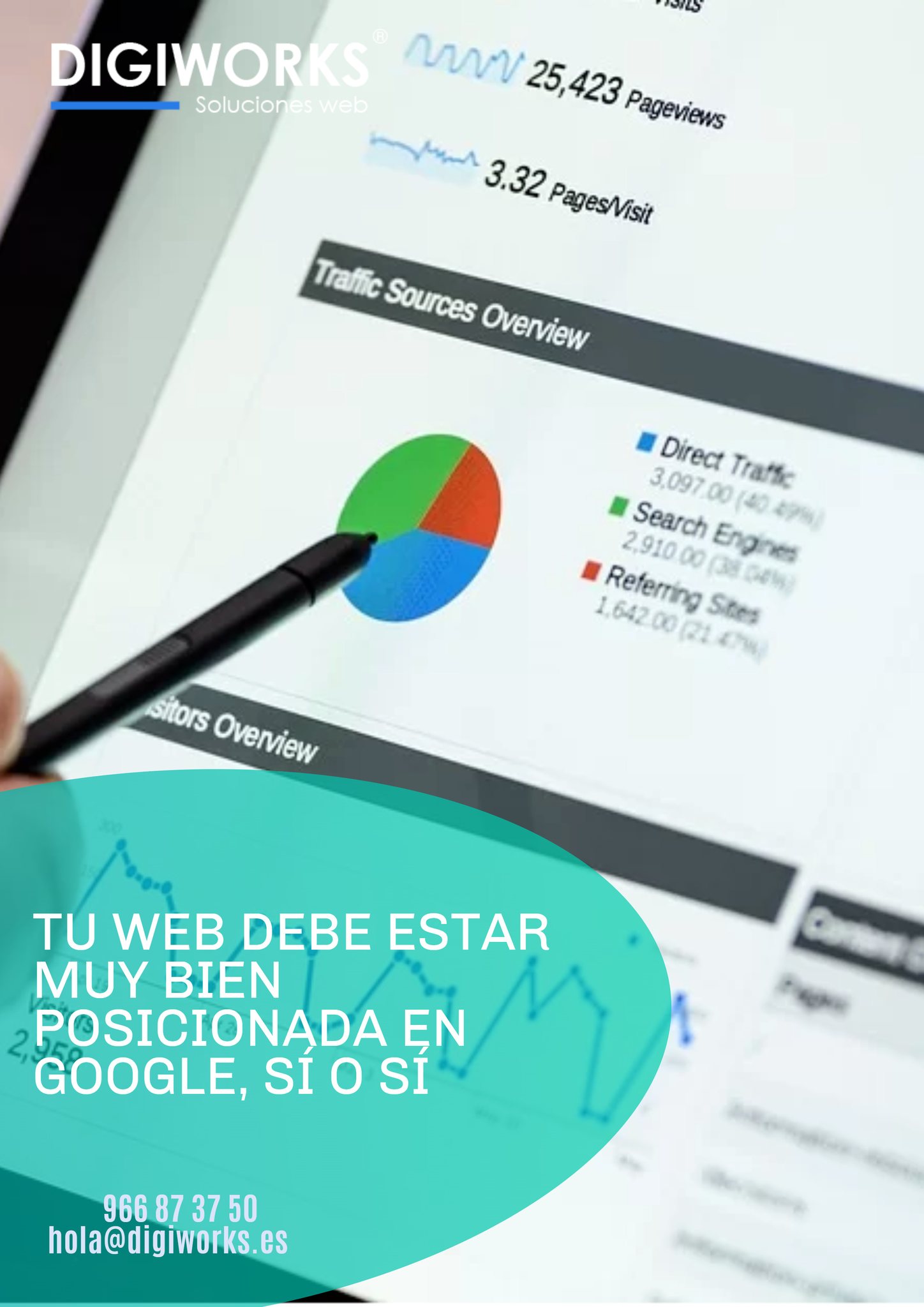 El #posicionamiento web es el... - Digiworks Diseño Web