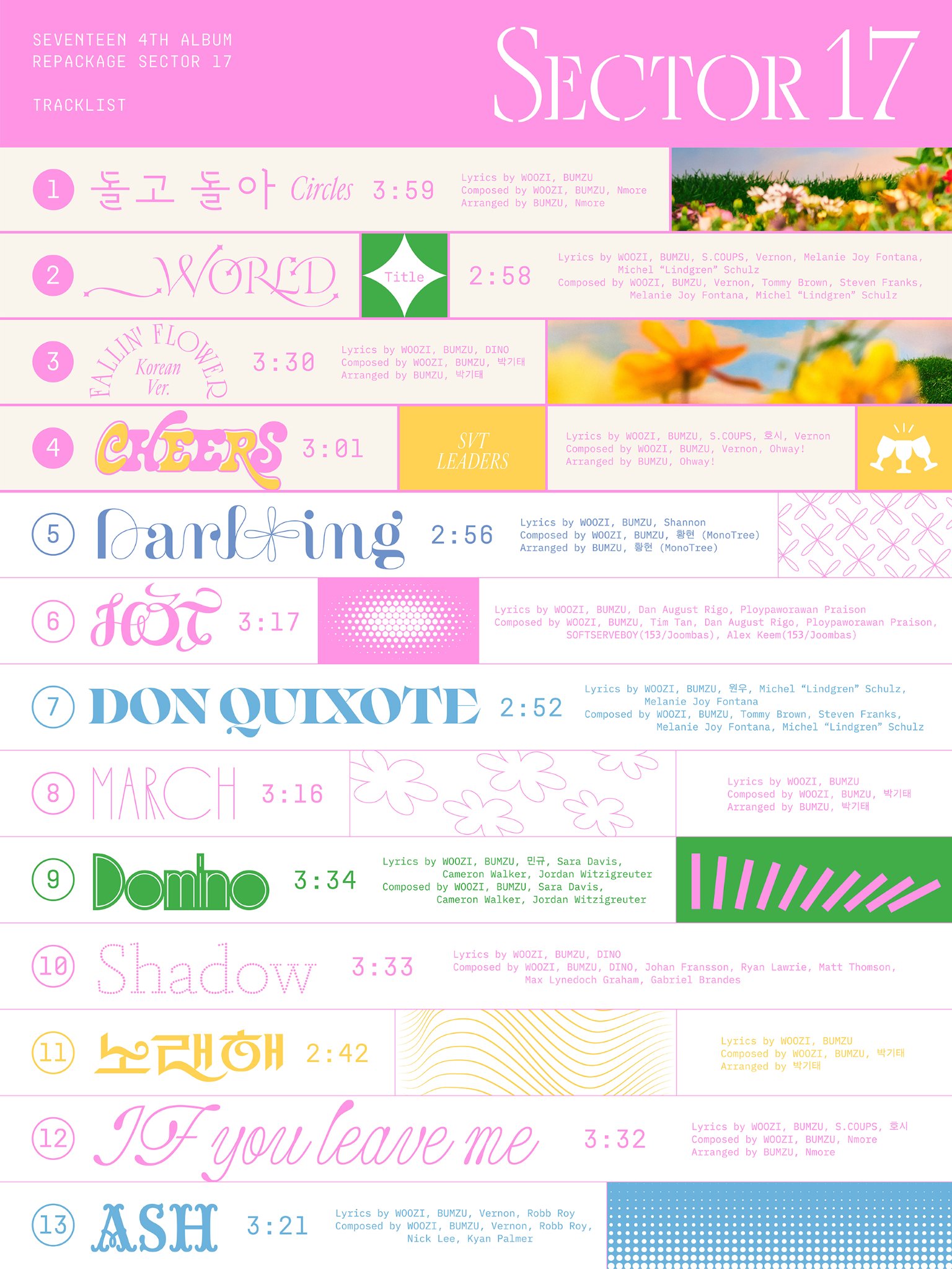 SEVENTEEN (세븐틴) 4th Album Repackage 'SECTOR 17' Track List
