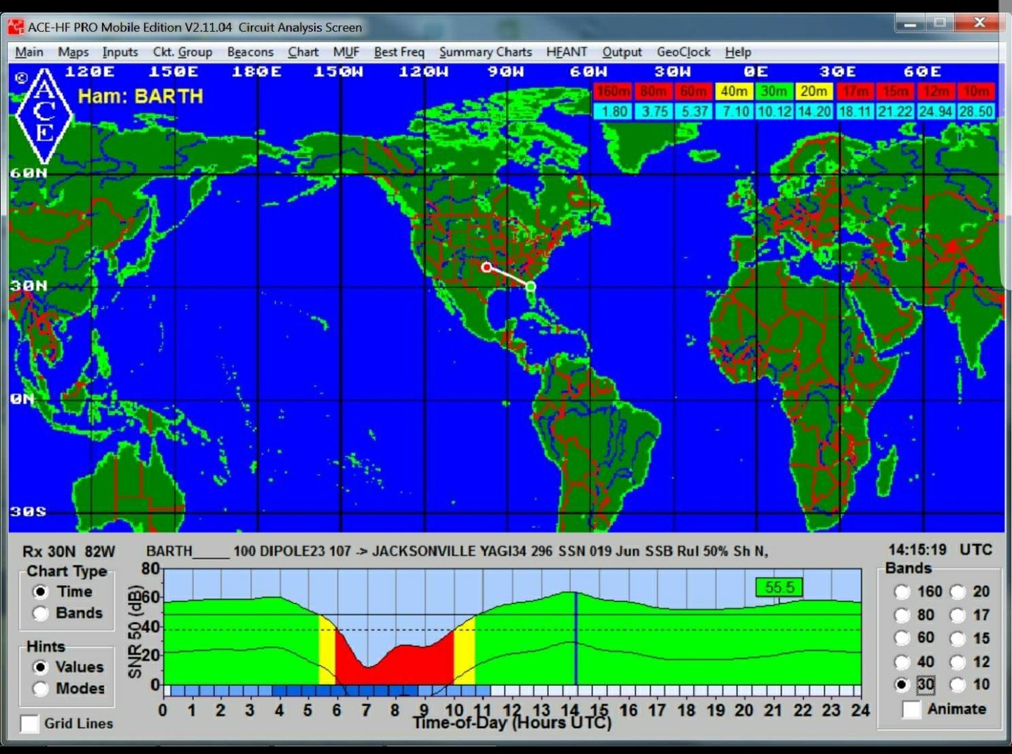 El #hidrógeno y su uso como... - AleaSoft Energy Forecasting | Facebook