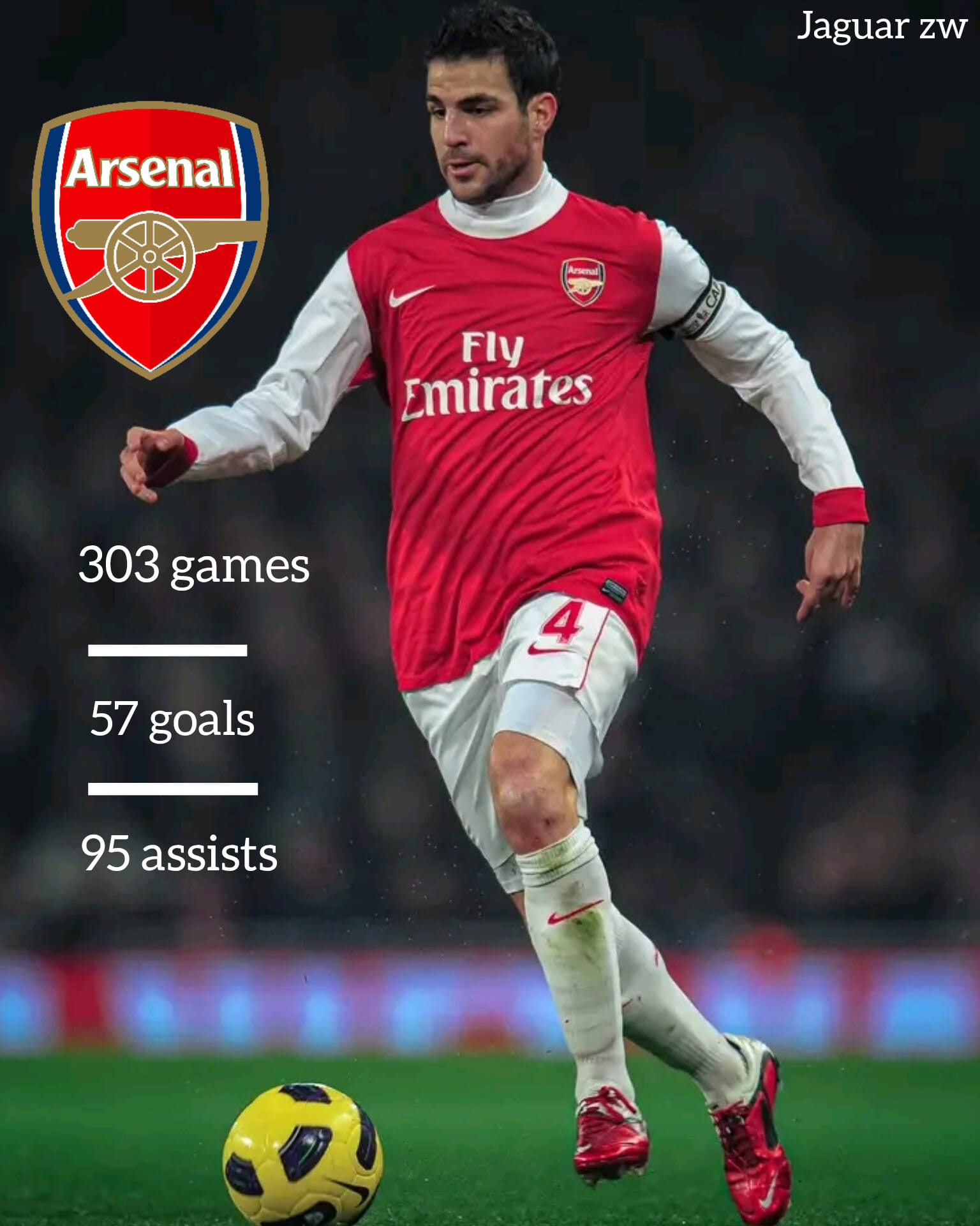 Greatest Midfielders 