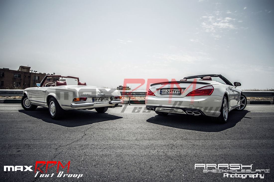 Max RPM Test Group
