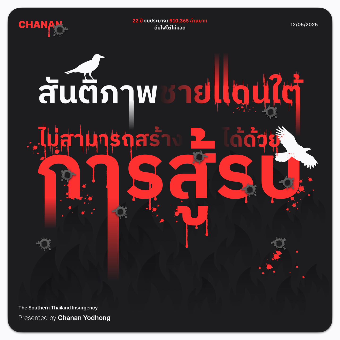 ชานันท์ ยอดหงษ์ - Chanan Yodhong