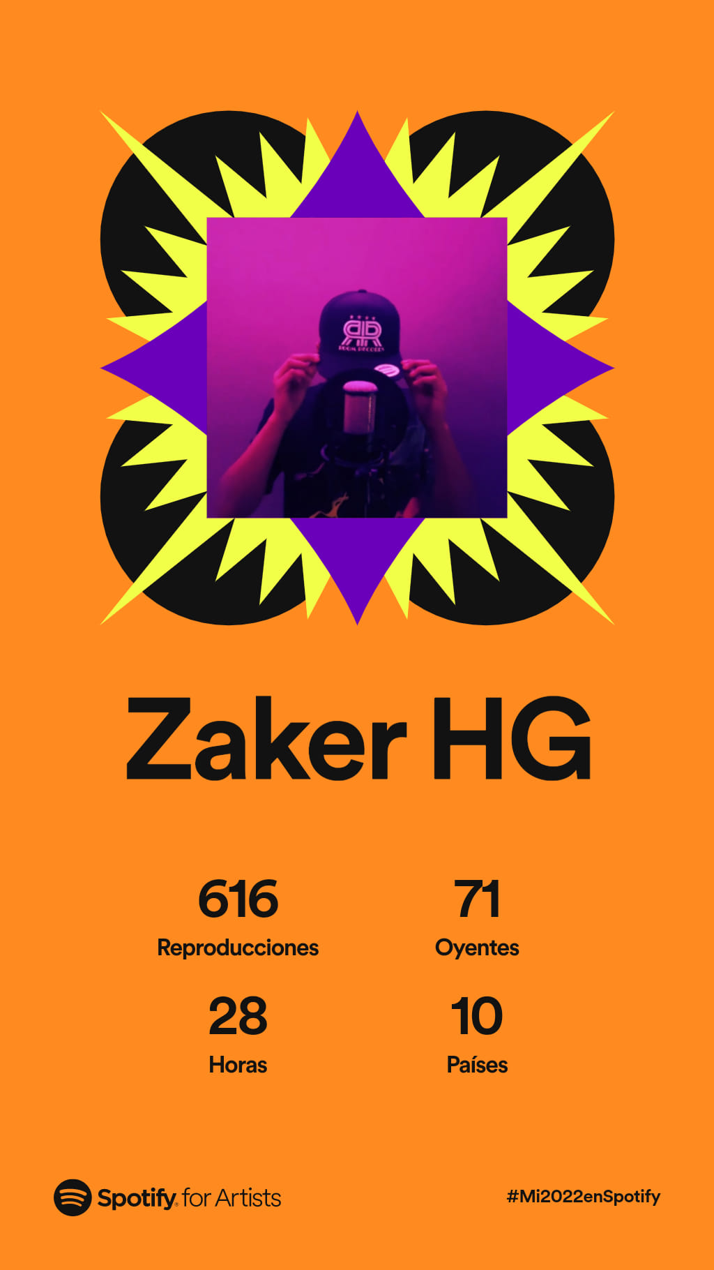 ZAKER HG