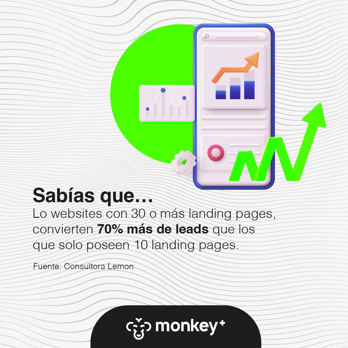 👍 ️ Una buena... - Monkey Plus Agencia de Marketing Digital