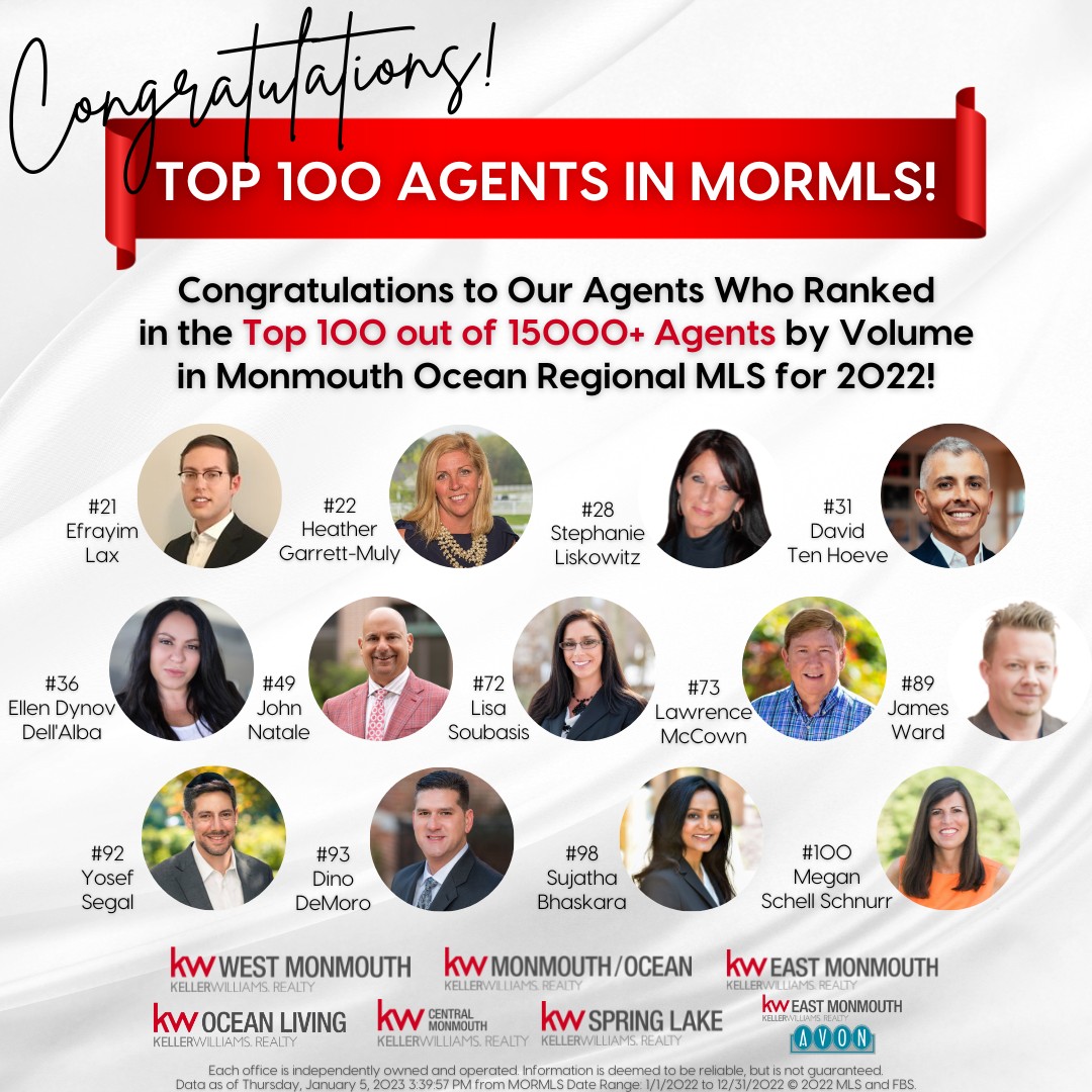 Keller - Congratulations to Our Agents Who Ranked in the Top 100 out of ...