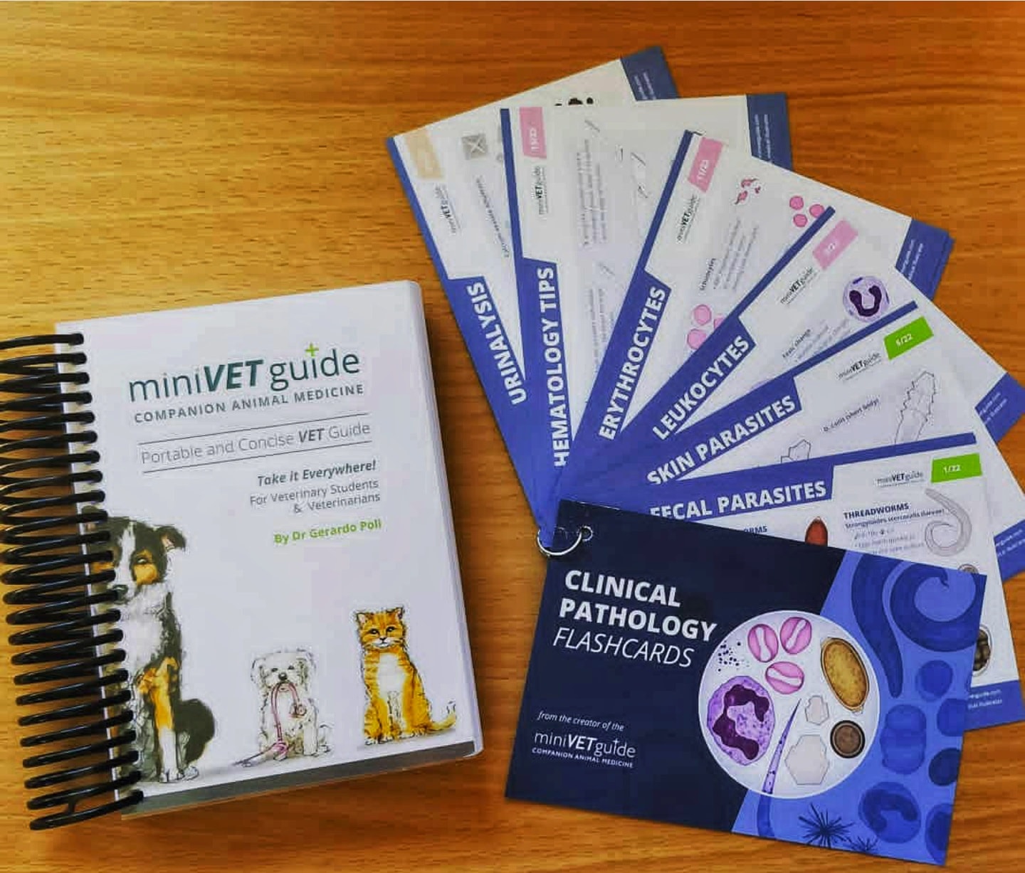 MiniVET guide and... - Veterinary Books - Philippines | Facebook
