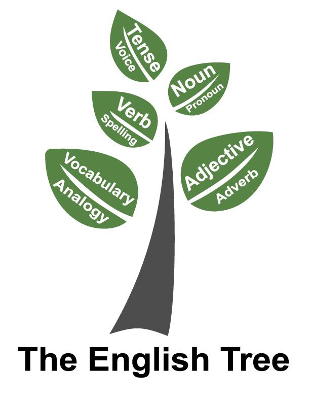 The English Tree | Dhaka