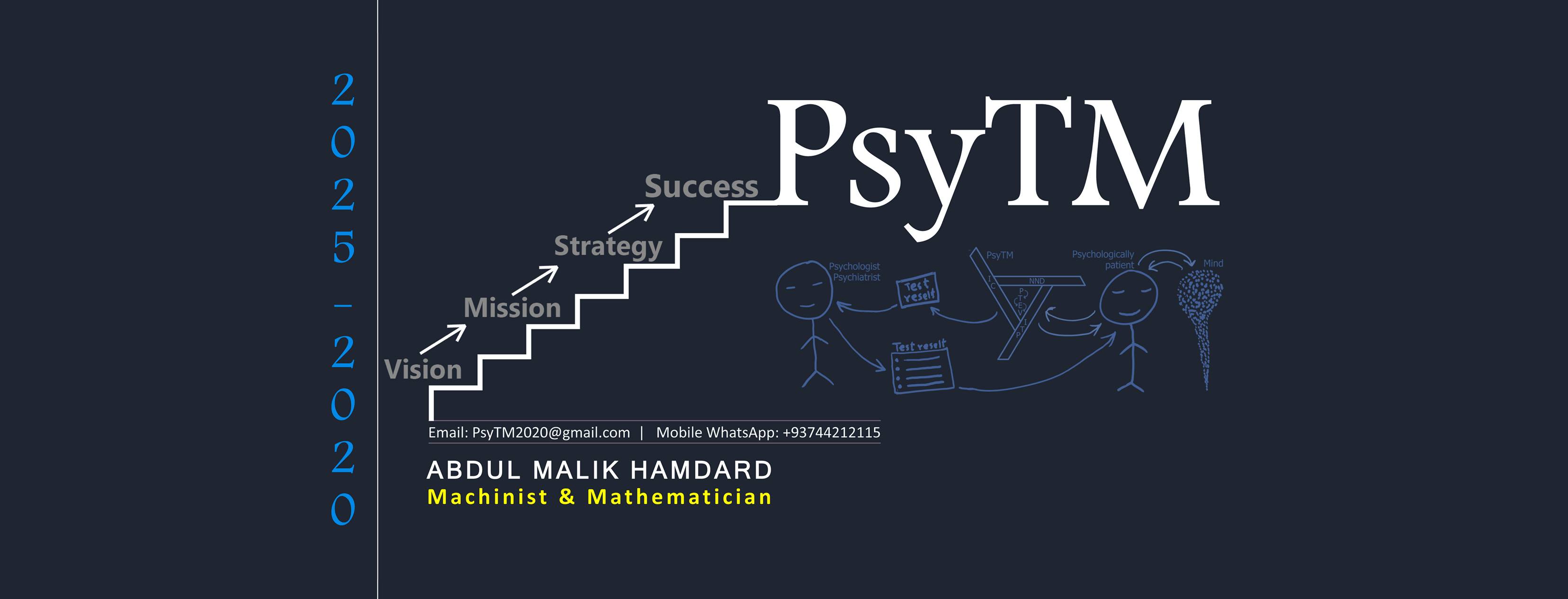 Psychological Test Machine | Kabul