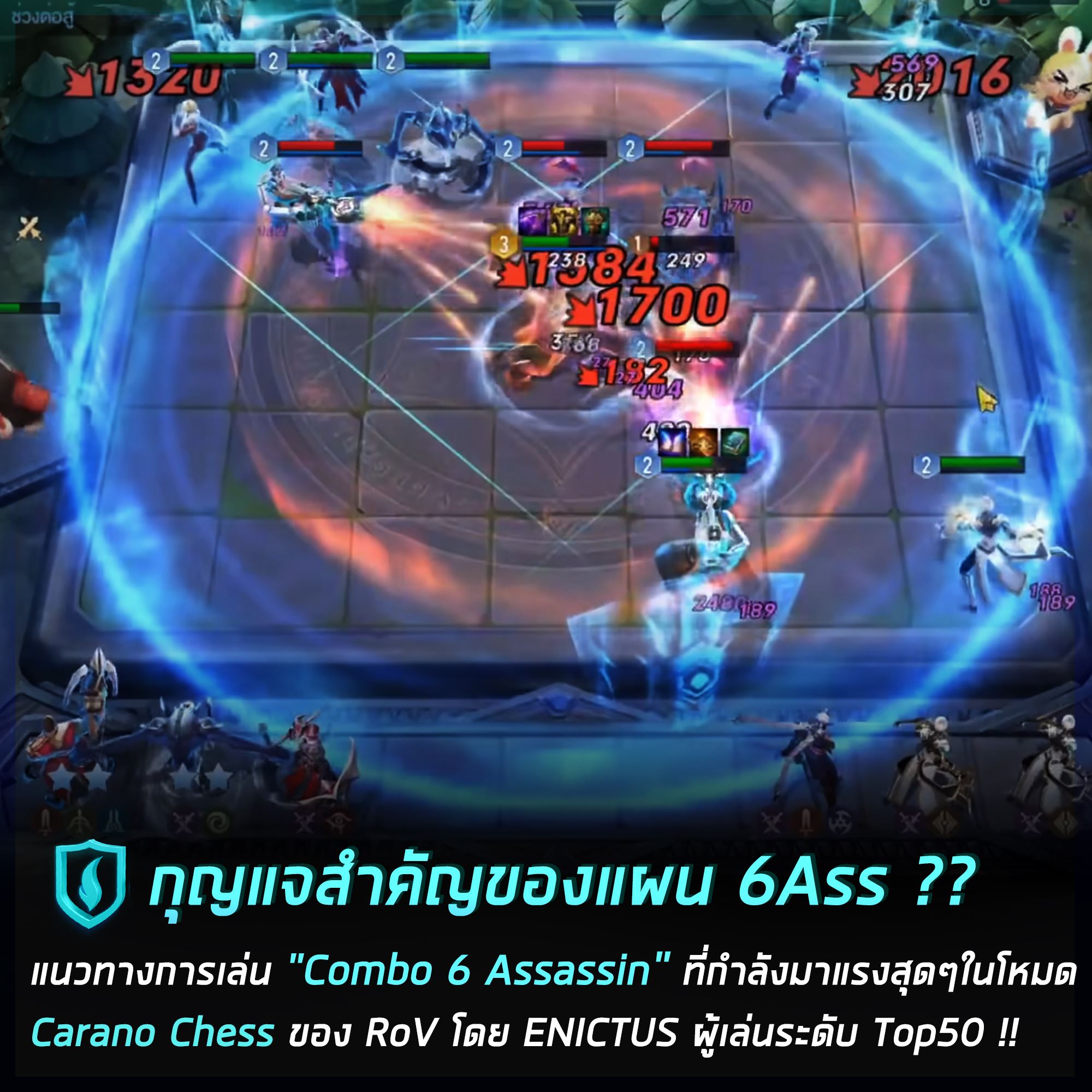 4Gamers - หลังจากทาง RoV ได้ทำการอัปเดตแพตซ์ล่าสุดลงเข้าสู่ตัวเกมไป ...