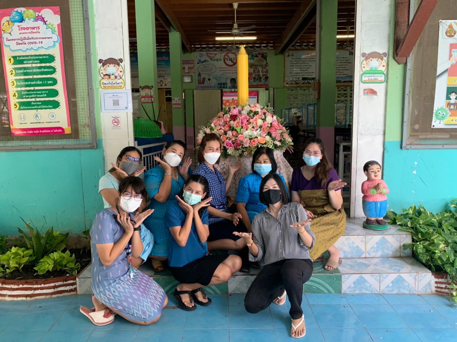 “วันศุกร์ ที่ ๘... - โรงเรียนวัดอบทม(อบทมวิทยาประชานุกูล)
