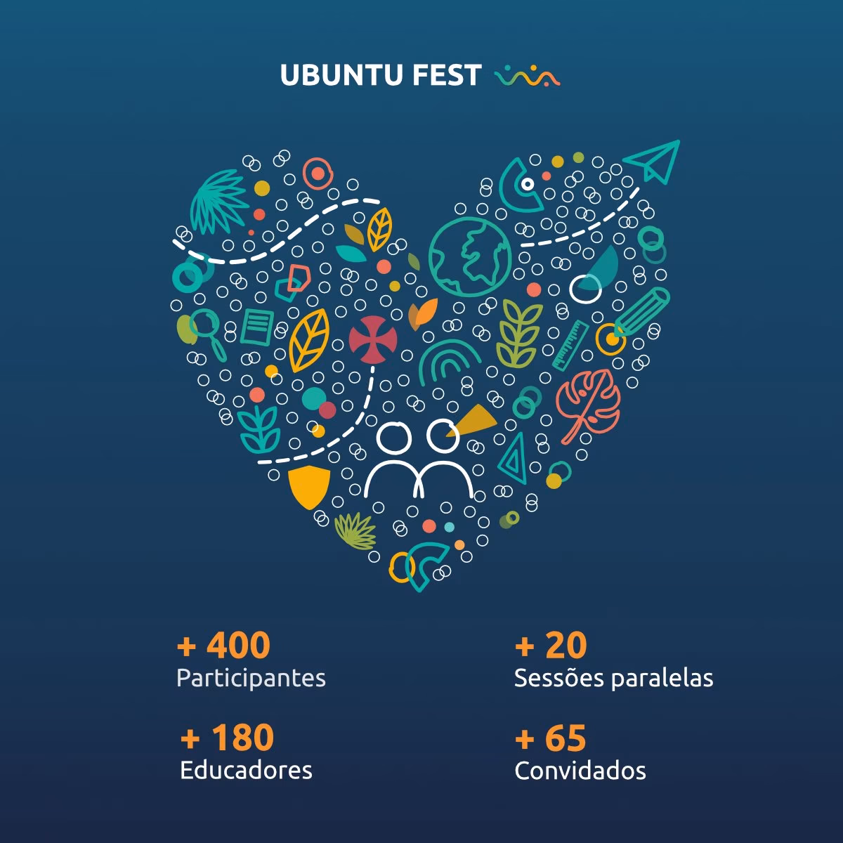 OBRIGADO, COMUNIDADE UBUNTU!... - Academia de Líderes Ubuntu