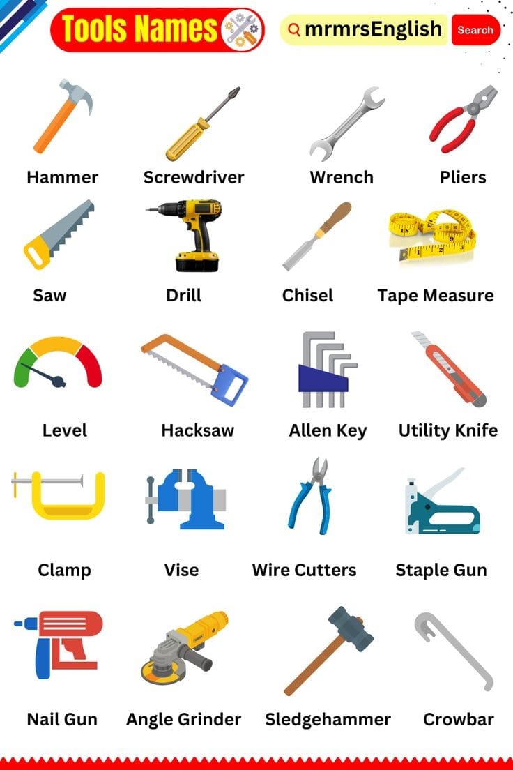 To Do Plumbing | A chart displaying various tools and equipment, each ...