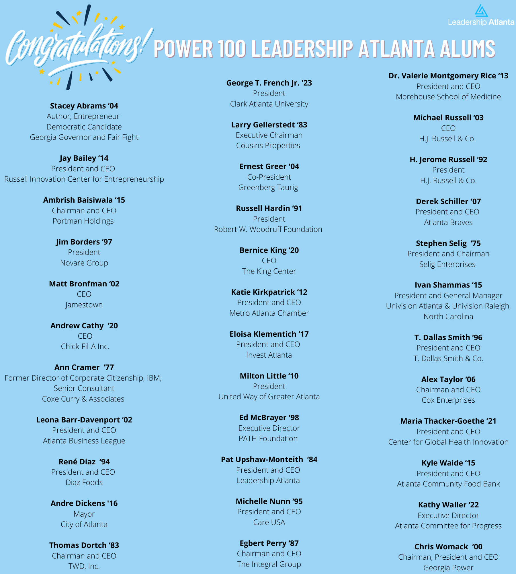 Congratulations to the Leadership... - Leadership Atlanta | Facebook