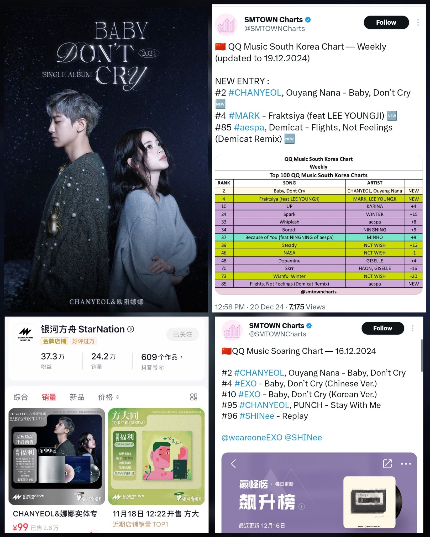 YANG YOSEOP - 3rd Mini Album [Unloved Echo] #Ktown4u Pre-order 