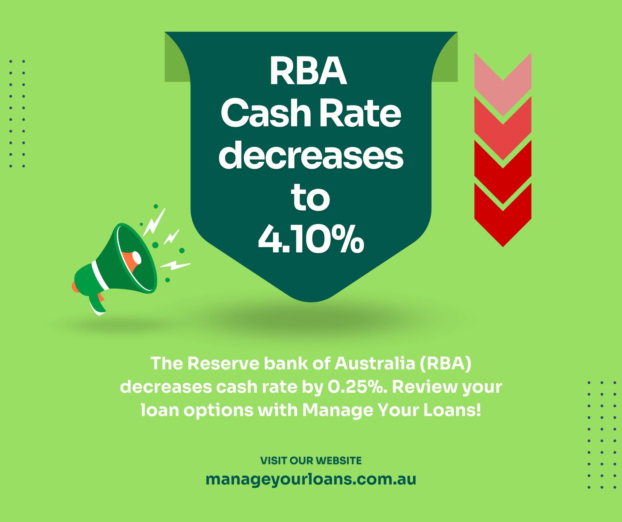 Manage Your Loans