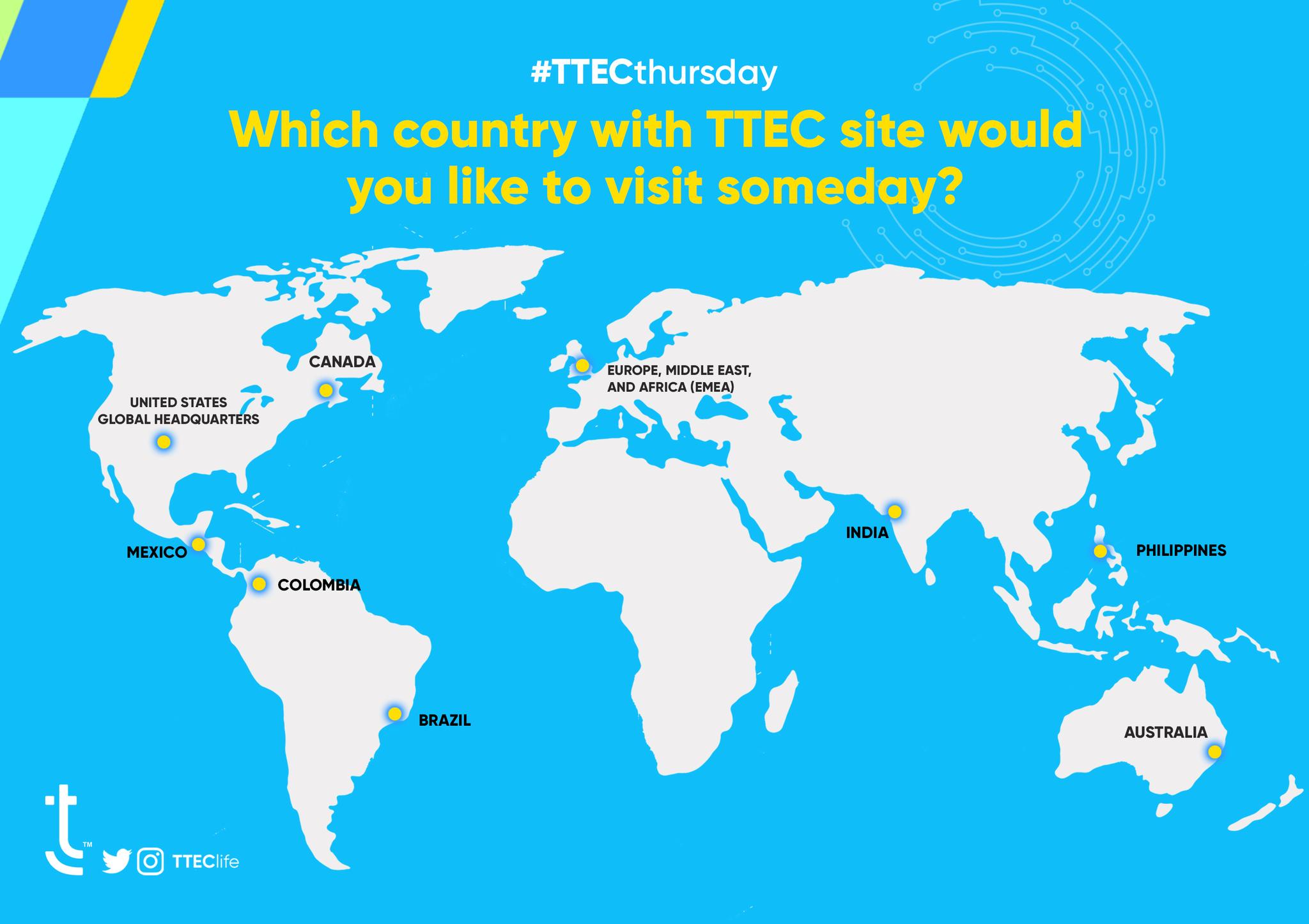 ttec USA