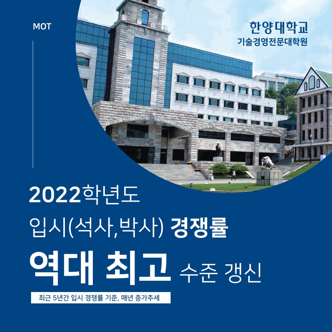 한양대학교 기술경영전문대학원 - 한양 MOT의 힘! 매년 높아지는 입시 경쟁률! 2022년 입시 경쟁률은... | Facebook