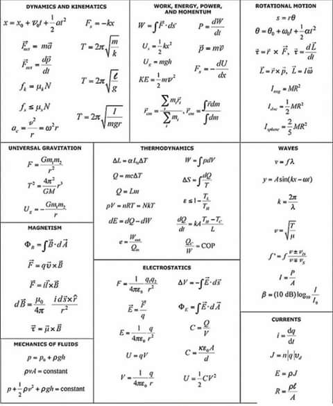 Can be done! | MathOgenius math is everything-page