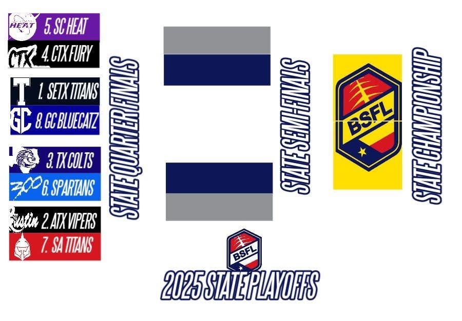 Lone Star Minor League Football News | Port Lavaca TX