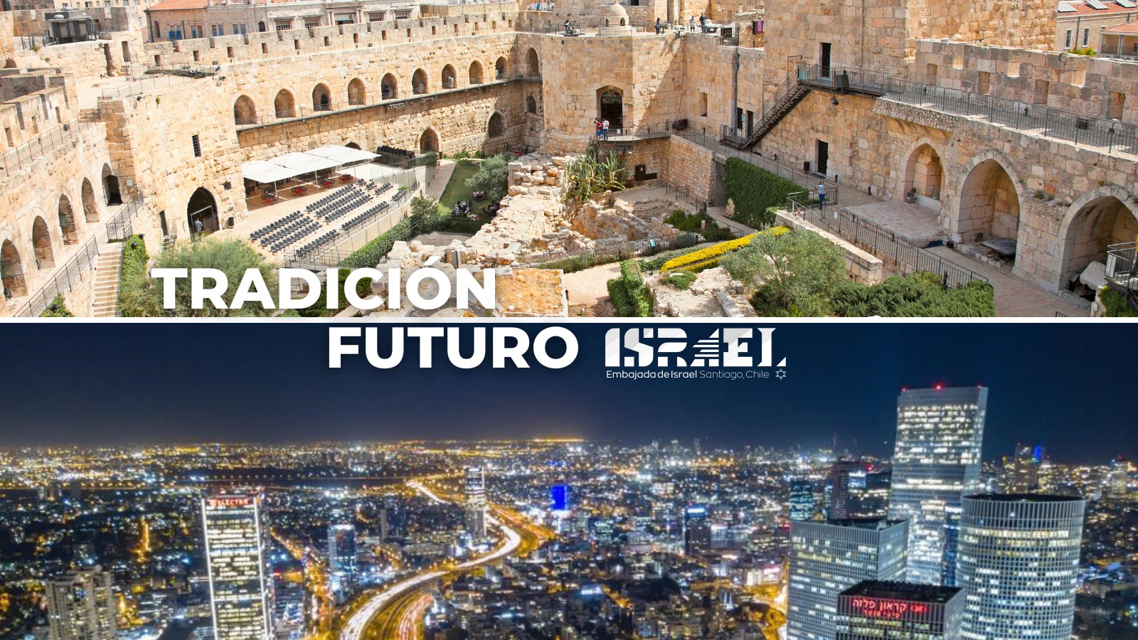 Israel - El fascinante contraste entre la tradición y el futuro en # ...